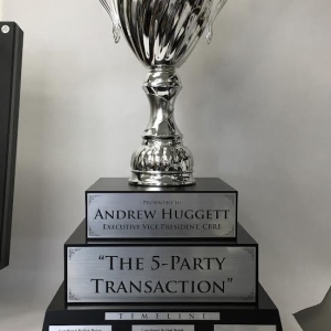 Cup-Trophy