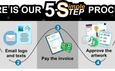 All Time Awards: 5 Simple Steps to Order Your Awards Today!