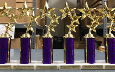 The Best Custom Trophies San Diego Has to Offer