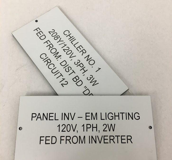 Durable Outdoor Placard Solutions for Every Industry